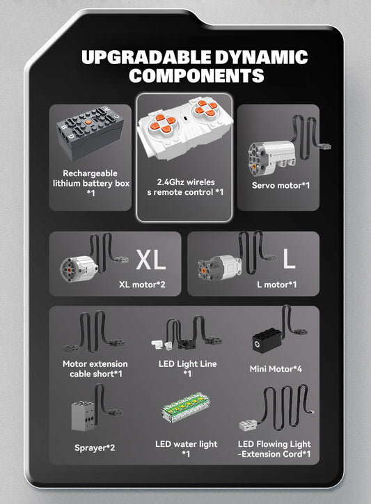 Porsche 918 exclusive upgrade remote control and electric kit