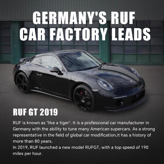 1:10 Porsche RUF GT, Highly Restored Details, A Must Have Collection for RUF Fans(1165Pcs)